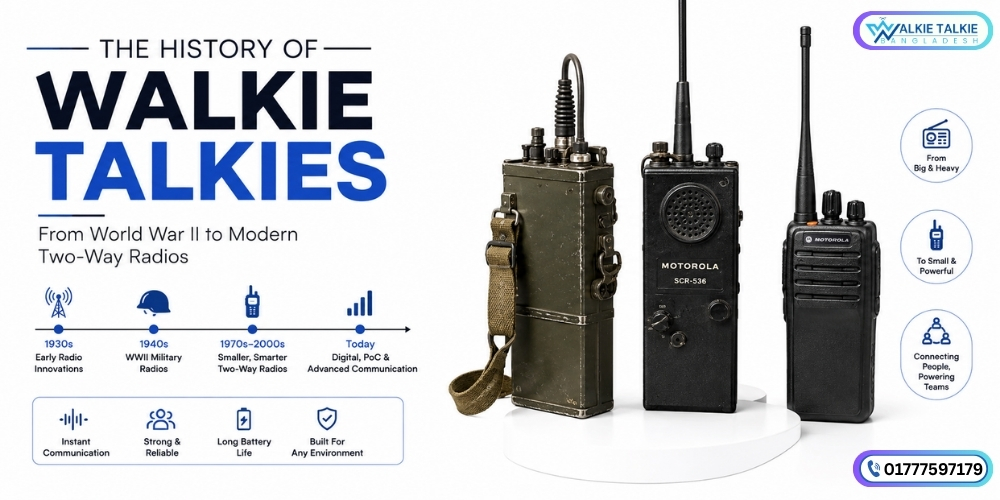 The History of Walkie-Talkies
